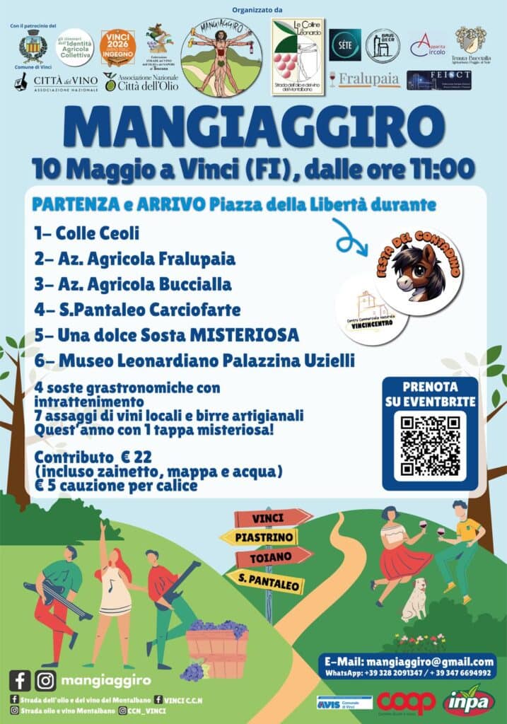 mangiaggiro vinci 2026